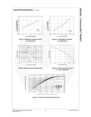 FQD7P20TM datasheet.datasheet_page 5