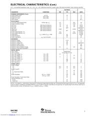 DAC902E datasheet.datasheet_page 3