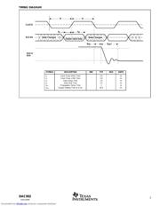 DAC902E datasheet.datasheet_page 5