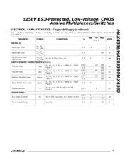 MAX4560CEE+T datasheet.datasheet_page 5