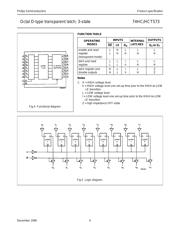 74HCT573 数据规格书 4