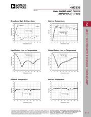 HMC633 datasheet.datasheet_page 2