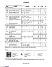 FDS6675BZ datasheet.datasheet_page 3