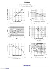 FDS6675BZ datasheet.datasheet_page 5