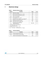 STY130NF20D datasheet.datasheet_page 3