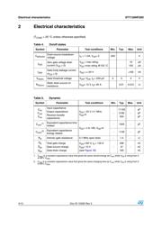 STY130NF20D datasheet.datasheet_page 4