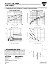 2N4393-E3 datasheet.datasheet_page 6