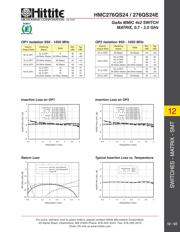 HMC276QS24E 数据规格书 4