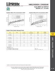 HMC276QS24E 数据规格书 6