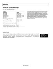 ADG3300BRUZ datasheet.datasheet_page 6