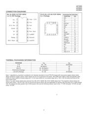 UC3823DWG4 datasheet.datasheet_page 2