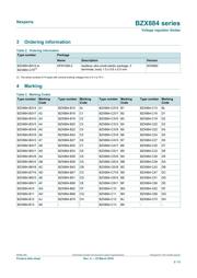 BZX884-B43,315 datasheet.datasheet_page 2