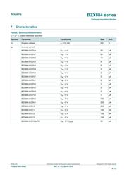 BZX884-C56,315 datasheet.datasheet_page 4