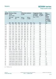 BZX884-C4V3 datasheet.datasheet_page 5