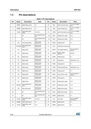 RHF1201 datasheet.datasheet_page 6