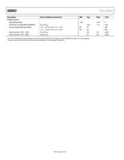 AD8002ARZ datasheet.datasheet_page 4