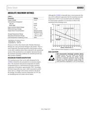 AD8002ARMZ datasheet.datasheet_page 5