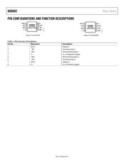 AD8002ARZ datasheet.datasheet_page 6