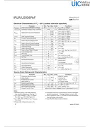 IRLR2905TRPBF 数据规格书 2