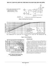 MJH11017 datasheet.datasheet_page 4