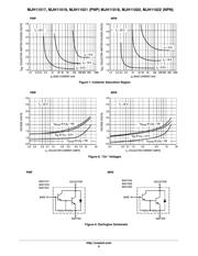 MJH11022G datasheet.datasheet_page 6