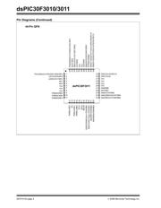 DSPIC30F3010T-20I/SO datasheet.datasheet_page 6