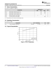 SN74AHCT32D datasheet.datasheet_page 6