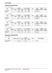 HD74LV1G04ACME datasheet.datasheet_page 5