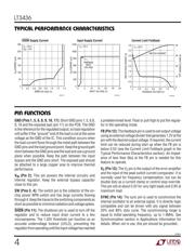 LT3436EFE datasheet.datasheet_page 4