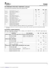 TPS65020RHA datasheet.datasheet_page 3