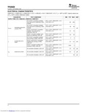 TPS65020RHA datasheet.datasheet_page 4