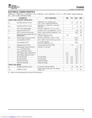 TPS65020RHA datasheet.datasheet_page 5