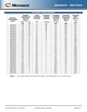 1N6157US datasheet.datasheet_page 3