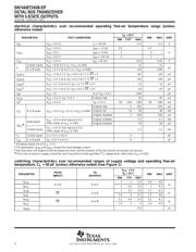 74ABT245CSCX datasheet.datasheet_page 4