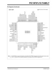 PIC18F86J10-I/PT datasheet.datasheet_page 5