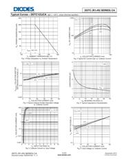 DDTC123YCA-7 datasheet.datasheet_page 4