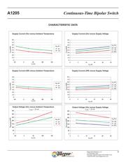 A1205LUA-T datasheet.datasheet_page 5