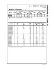 BZX84C24 datasheet.datasheet_page 2