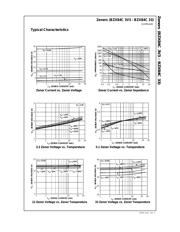 BZX84C24 datasheet.datasheet_page 3