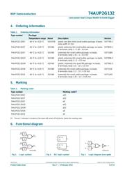 74AUP2G132DC,125 数据规格书 3