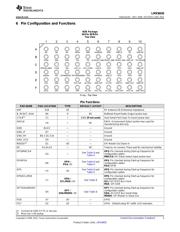 LMX9830SMX/NOPB datasheet.datasheet_page 3