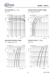 BCX71KE6327HTSA1 datasheet.datasheet_page 6