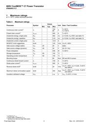 IPW60R017C7 datasheet.datasheet_page 3