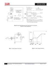 IRFH5210TRPBF 数据规格书 6