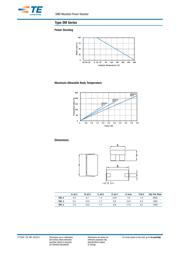 SMF3390RJT datasheet.datasheet_page 2