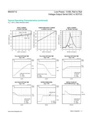 MAX5712EUT+ 数据规格书 5