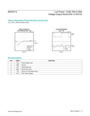MAX5712EUT+ 数据规格书 6