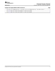 TPS61202 datasheet.datasheet_page 3