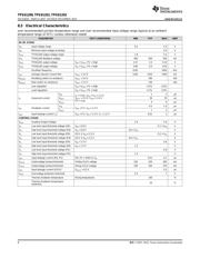 TPS61202 datasheet.datasheet_page 6