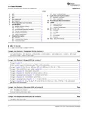 TPS43060 datasheet.datasheet_page 2